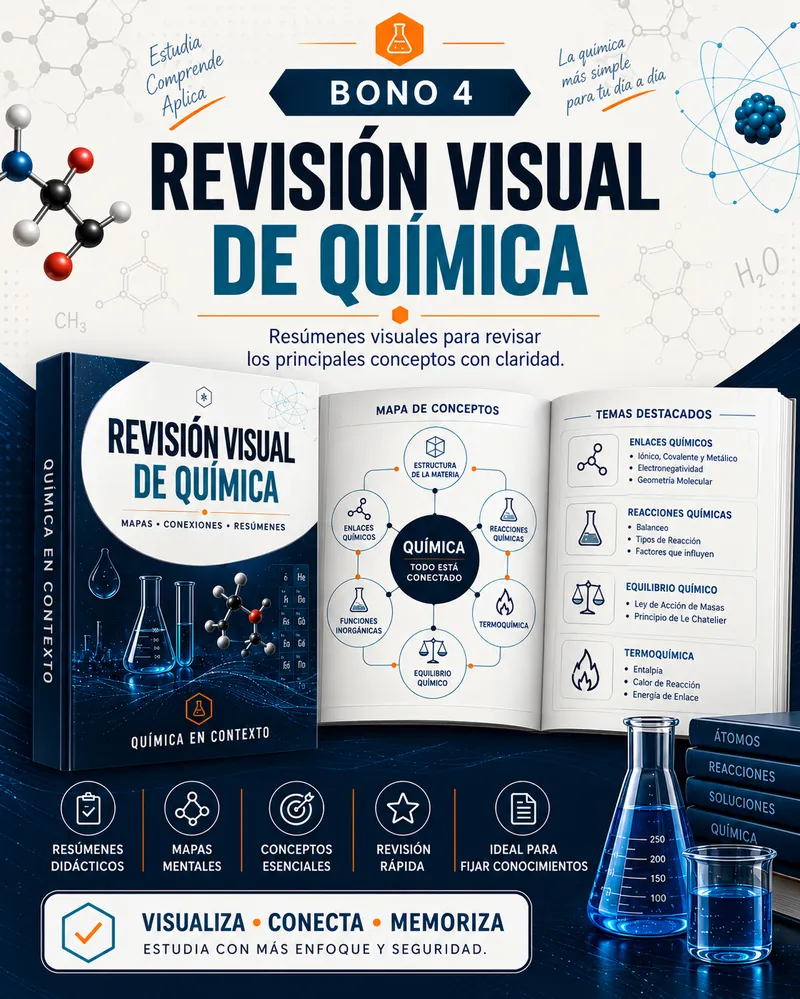 Bono 4 · Repaso Visual de Química